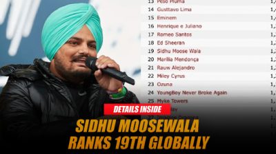 Sidhu Moosewala Hits 19th on Global Artist List 2023, Yo Yo Honey Singh Also Featured